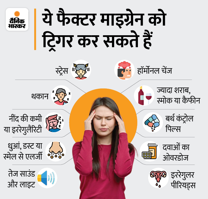सरदर्द के लक्षण: इन्हें कैसे पहचानें?