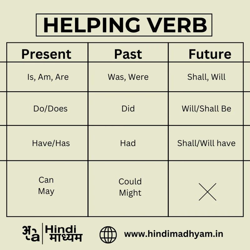 help meaning in hindi 1