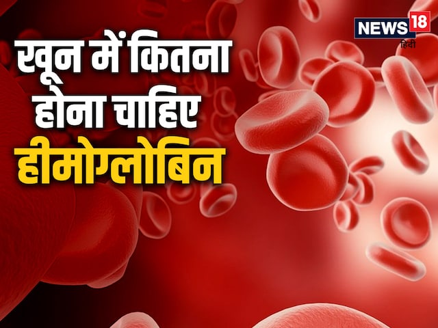 हीमोग्लोबिन: रक्त में ऑक्सीजन का परिवहन और शरीर के कार्यों का समर्थन