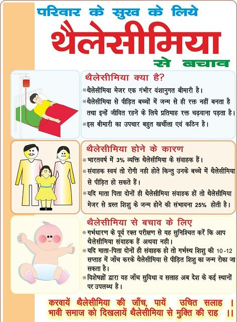 हीमोग्लोबिन को कैसे बढ़ाएं: आहार, जीवनशैली और चिकित्सा विकल्प