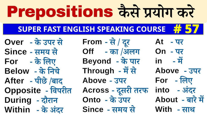 here meaning in hindi 6