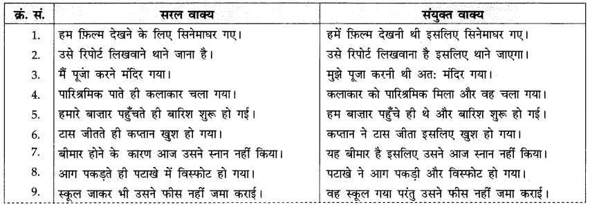him meaning in hindi 3
