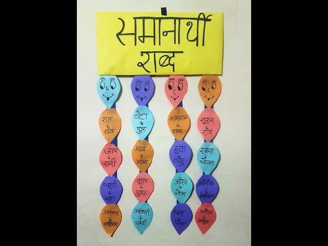 Homophones Meaning In Hindi: समानध्वनि शब्द, पर्यायवाची और उदाहरण 10 समानार्थी शब्दों का प्रयोग करके हिंदी भाषा में सुधार कैसे करें (समानार्थी शब्दों का प्रयोग करके हिंदी भाषा में सुधार कैसे करें)