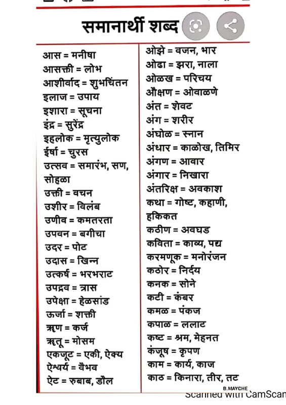 Homophones Meaning In Hindi: समानध्वनि शब्द, पर्यायवाची और उदाहरण 11 सामान्य हिंदी समानार्थी शब्दों की सूची: अर्थ और वाक्य में प्रयोग (सामान्य हिंदी समानार्थी शब्दों की सूची: अर्थ और वाक्य में प्रयोग)