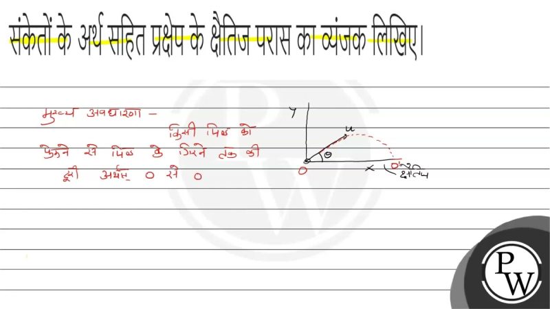 क्षैतिज का हिंदी में अर्थ: एक संक्षिप्त परिभाषा और व्याख्या