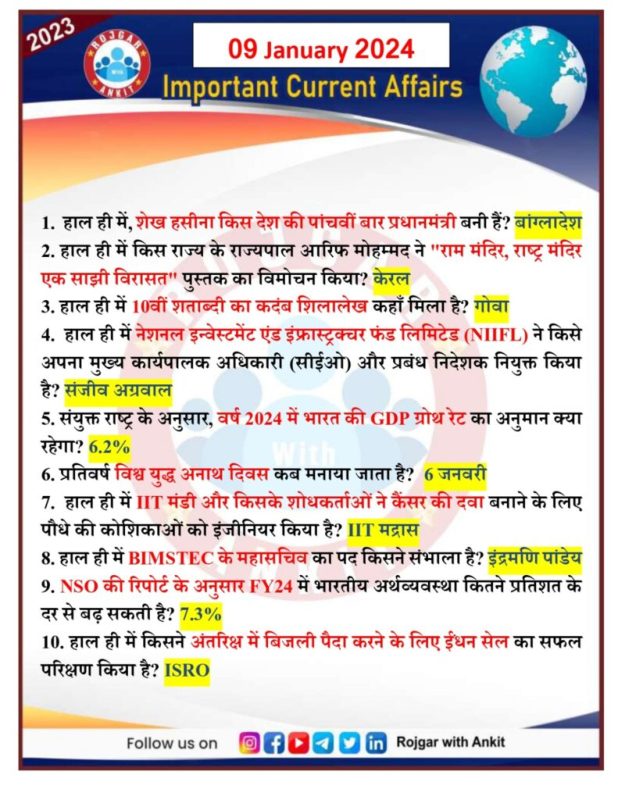 AI का अनुमान है कि इस विषय को व्यापक रूप से कवर करने के लिए 6 H2 सबसे उपयुक्त होंगे। की संख्या