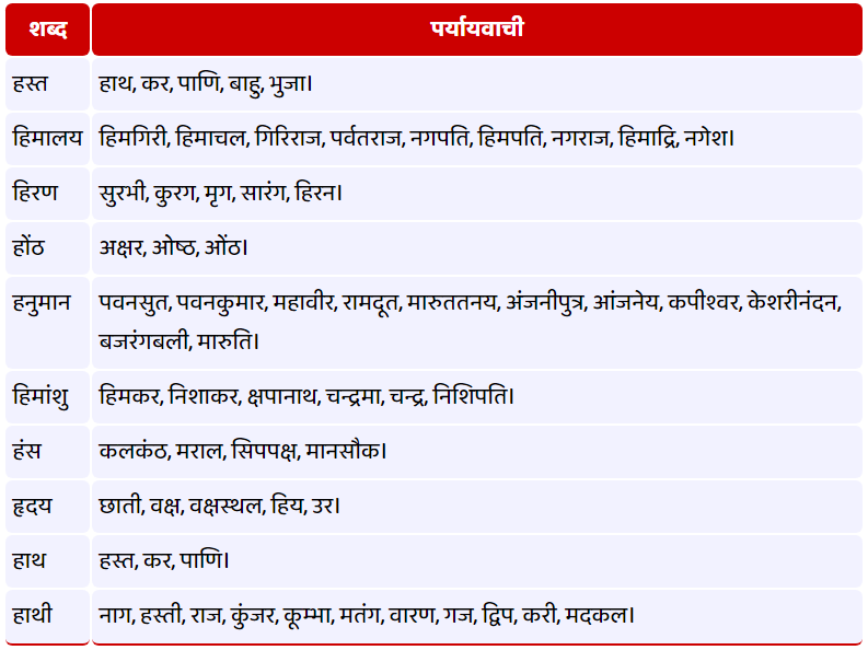 शत्रुता के विभिन्न पर्यायवाची शब्द और उनके सूक्ष्म अंतर