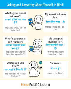 how are you doing today meaning in hindi 1