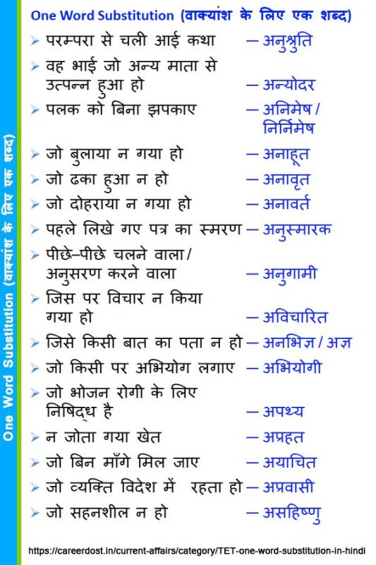 how have you been meaning in hindi 5