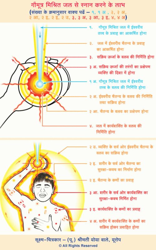 how much meaning in hindi 2