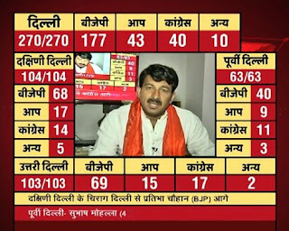 हिंदी में स्वास्थ्य और कुशलक्षेम के बारे में पूछने के सूक्ष्म तरीके