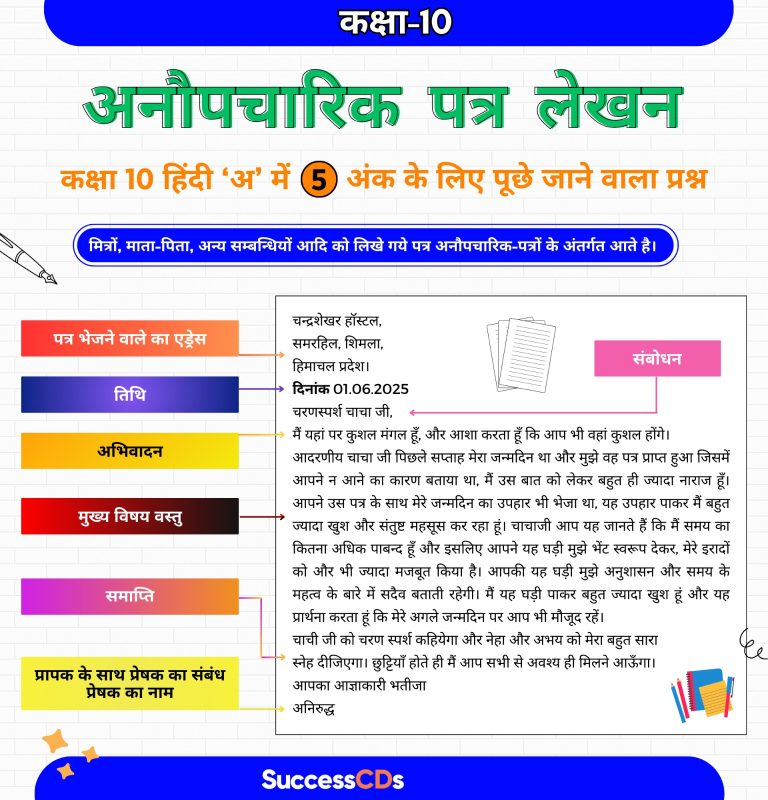 how you doing meaning in hindi 5