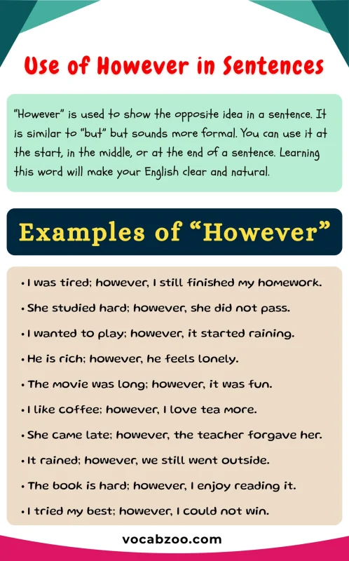 however meaning in hindi 4