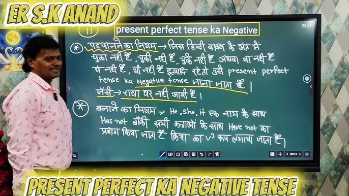 Present Negative Tense Examples In Hindi: सभी 4 रूपों के नियम और विस्तृत उदाहरण