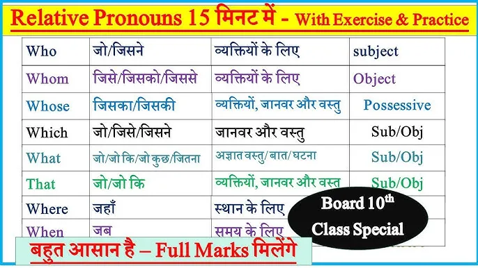 What Is Tense In Hindi And English: 12 काल और उनके नियम