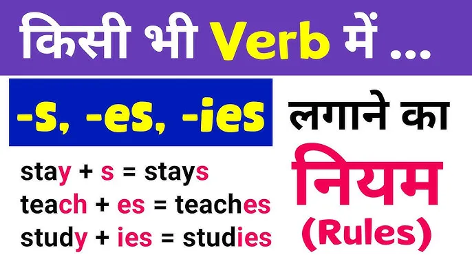 Rules Of Present Indefinite Tense In Hindi: सम्पूर्ण व्याकरणिक नियम
