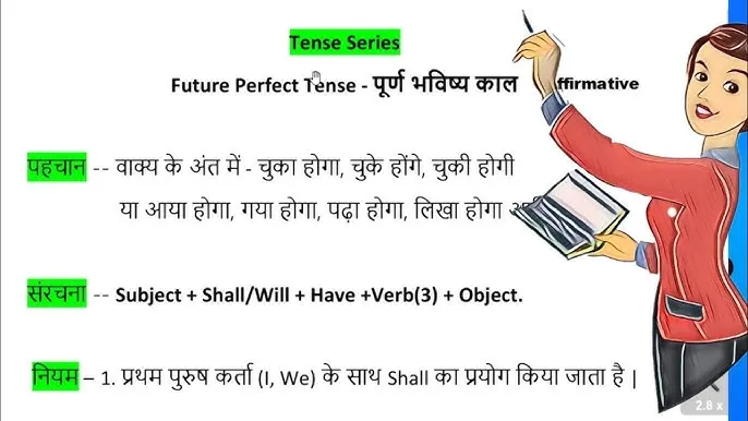 Tense Examples In Hindi And English | 12 काल (Tenses) के नियम और उदाहरण