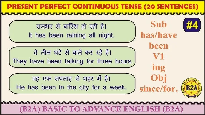 Present Perfect Continuous Tense Exercises In Hindi का संपूर्ण अभ्यास