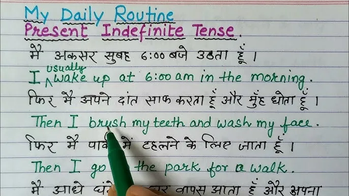 Simple Present Tense Sentences In Hindi: Tense Ka Adhaar Aur Niyam