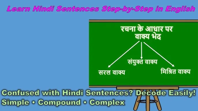 To Be Sentences In Hindi: अंग्रेजी व्याकरण की नींव को समझना और सटीक उपयोग