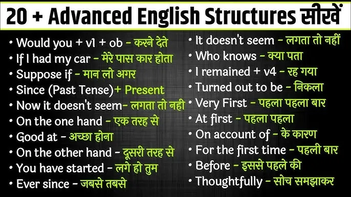 20 Sentence In Hindi To English: दैनिक बातचीत और व्याकरण के लिए 100 महत्वपूर्ण वाक्य