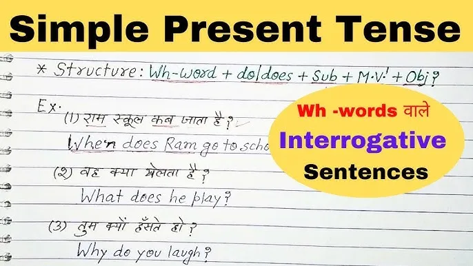 Simple Present Tense Rule In Hindi: Structure, Usage, And Examples