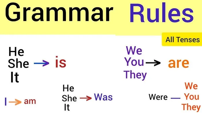 Grammar Sentence In Hindi: व्यापक वाक्य संरचना और व्याकरण नियम गाइड