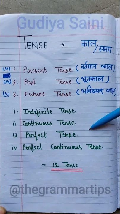 What Is Tense In Hindi ग्रामर: 12 काल और उनके नियम का संपूर्ण मार्गदर्शिका