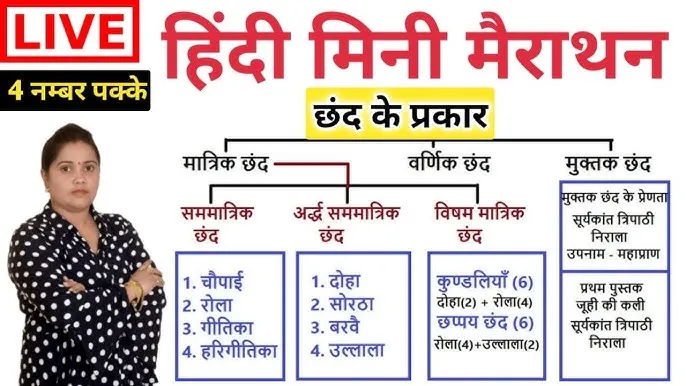 Varnit Meaning In Hindi: नाम की गहराई, व्यक्तित्व और ज्योतिषीय महत्व