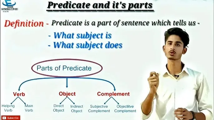Subject And Predicate Meaning In Hindi: वाक्य संरचना का विस्तृत और संपूर्ण विश्लेषण