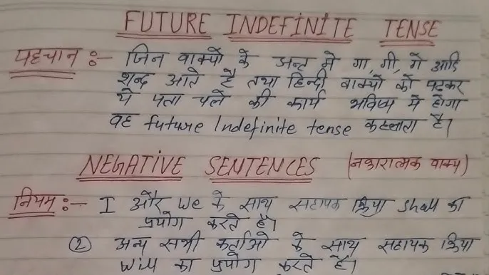Future Tense In Hindi Examples: चारों प्रकारों के नियम और प्रयोग