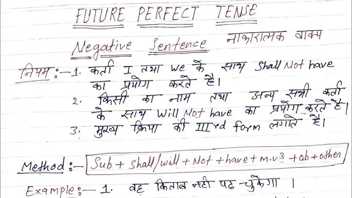 Future Tense In Hindi Examples: चारों प्रकारों के नियम और प्रयोग