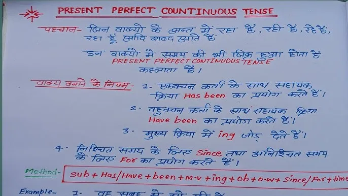 Present Perfect Tense Rules And Examples In Hindi: सम्पूर्ण नियम, पहचान और अभ्यास