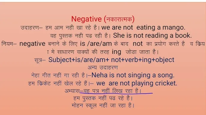 Present Continuous Tense Example In Hindi: विस्तृत नियम, पहचान और अभ्यास