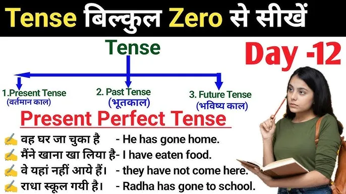 Tense Definition In Hindi: अंग्रेजी व्याकरण में काल (Tense) की संपूर्ण गाइड