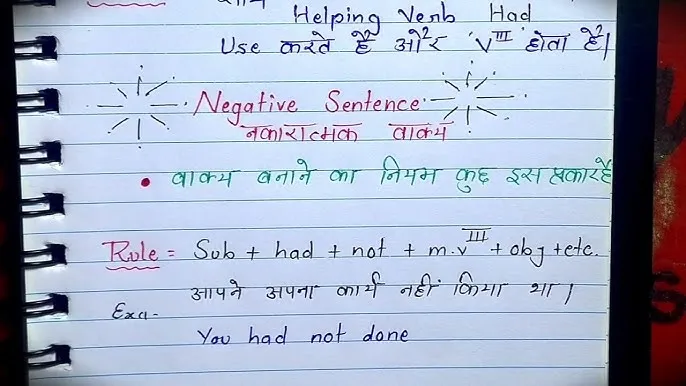 negative sentences in hindi: हर टेंस में नकारात्मक वाक्य बनाने के नियम और उदाहरण