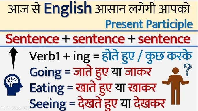 Simple Future Tense Rules In Hindi: गहन नियम और उदाहरण