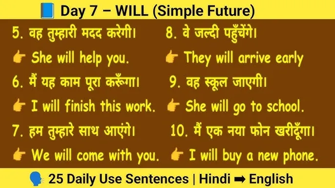 sentences In Hindi For Translation: अंग्रेजी व्याकरण में काल (Tense) अनुवाद का विस्तृत अभ्यास