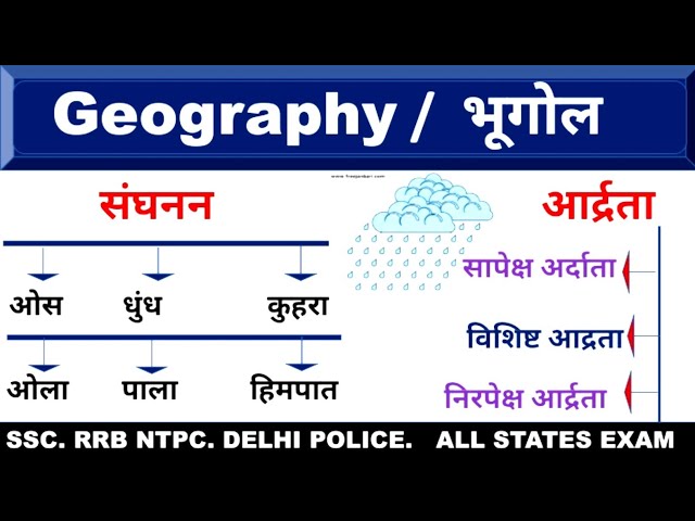 सापेक्षिक आर्द्रता को कैसे मापें? (Saapekshik aardrata ko kaise maapen?) हाइग्रोमीटर और अन्य विधियों से सापेक्षिक आर्द्रता मापने के तरीके जानें।