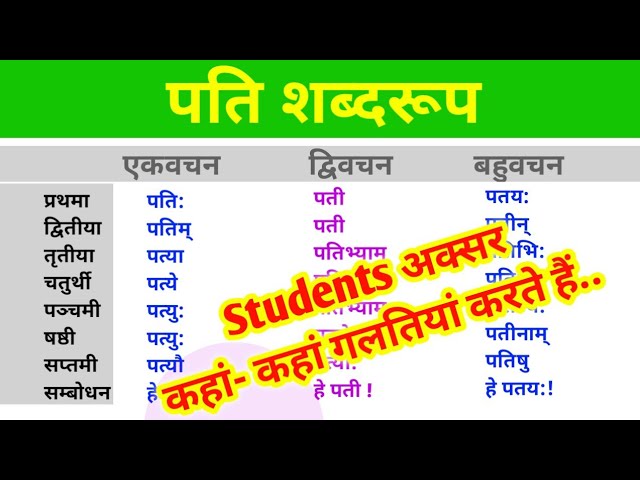 पति का हिंदी में अर्थ: परिभाषा और व्युत्पत्ति