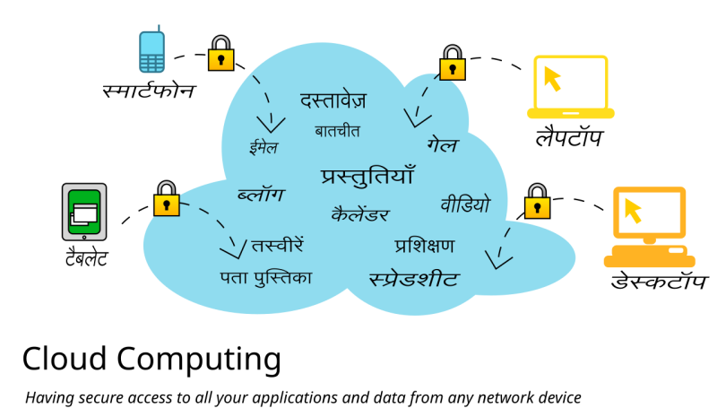 hype meaning in hindi 2 1