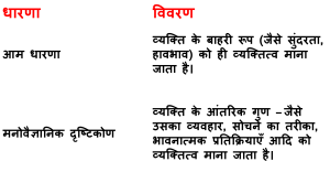 i am obsessed with you meaning in hindi 5