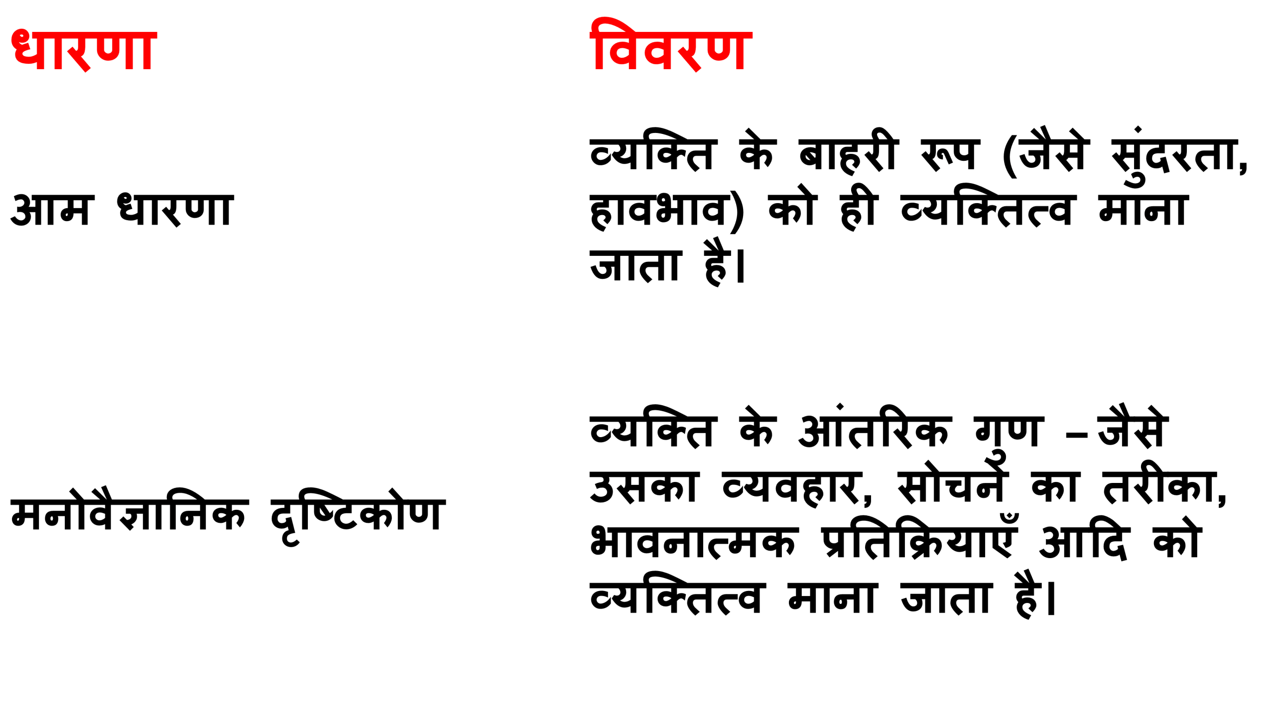 भावनाओं को व्यक्त करने के अन्य हिंदी तरीके  हिंदी में अपनी भावनाओं को व्यक्त करने के कुछ रचनात्मक तरीकों को जानें।
