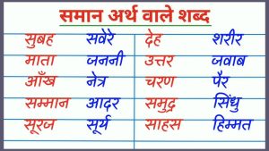 i dont know meaning in hindi 3