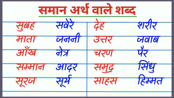 i dont know meaning in hindi 3