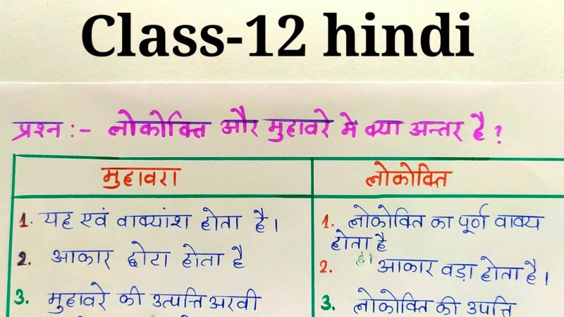 हिंदी में मुहावरों का प्रभावी उपयोग कैसे करें?