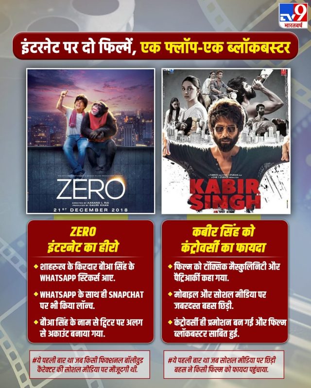 आइडल शब्द के विभिन्न संदर्भ: फिल्म, संगीत, और सोशल मीडिया