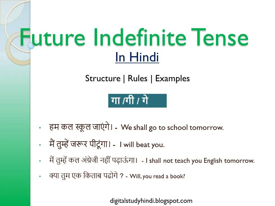 फ्यूचर इंडेफिनिट टेंस के सकारात्मक वाक्यों में will और shall का प्रयोग और नियमों की सचित्र व्याख्या future indefinite tense in hindi with examples