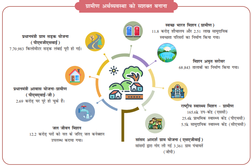 प्रभाव के विभिन्न उपयोग: संदर्भ के अनुसार अर्थ (Prabhav ke vibhinn upayog: Sandarbh ke anusaar arth)