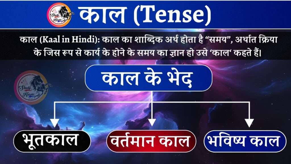 imperative meaning in hindi 1